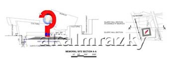 (Section A-A) Dr. Ahmed Almrazky Participation in the World Trade Center Memorial Competition