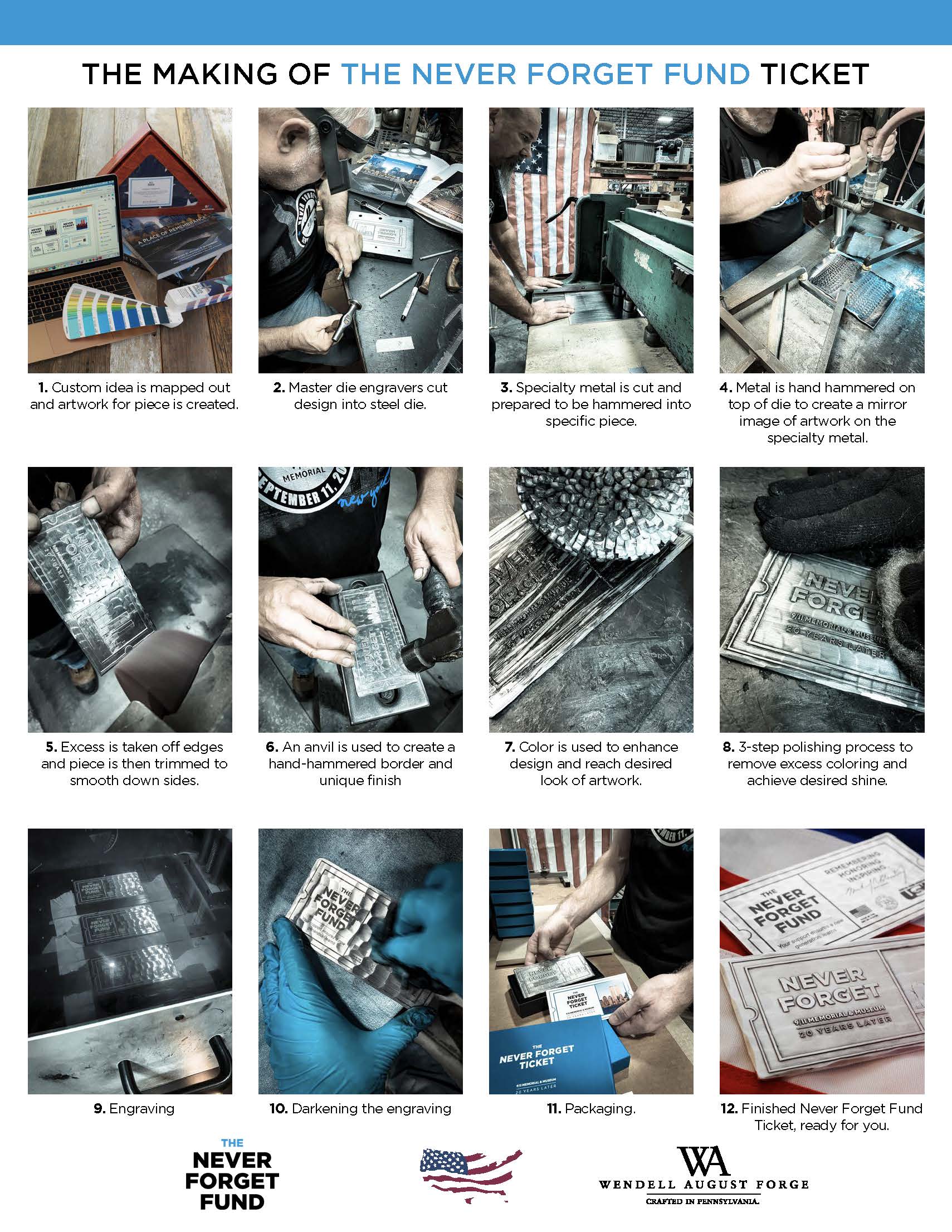 Three rows of four images each, showing different stages of the making of the commemorative ticket.