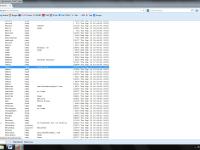 World Trade Center Survivor Database.jpg
